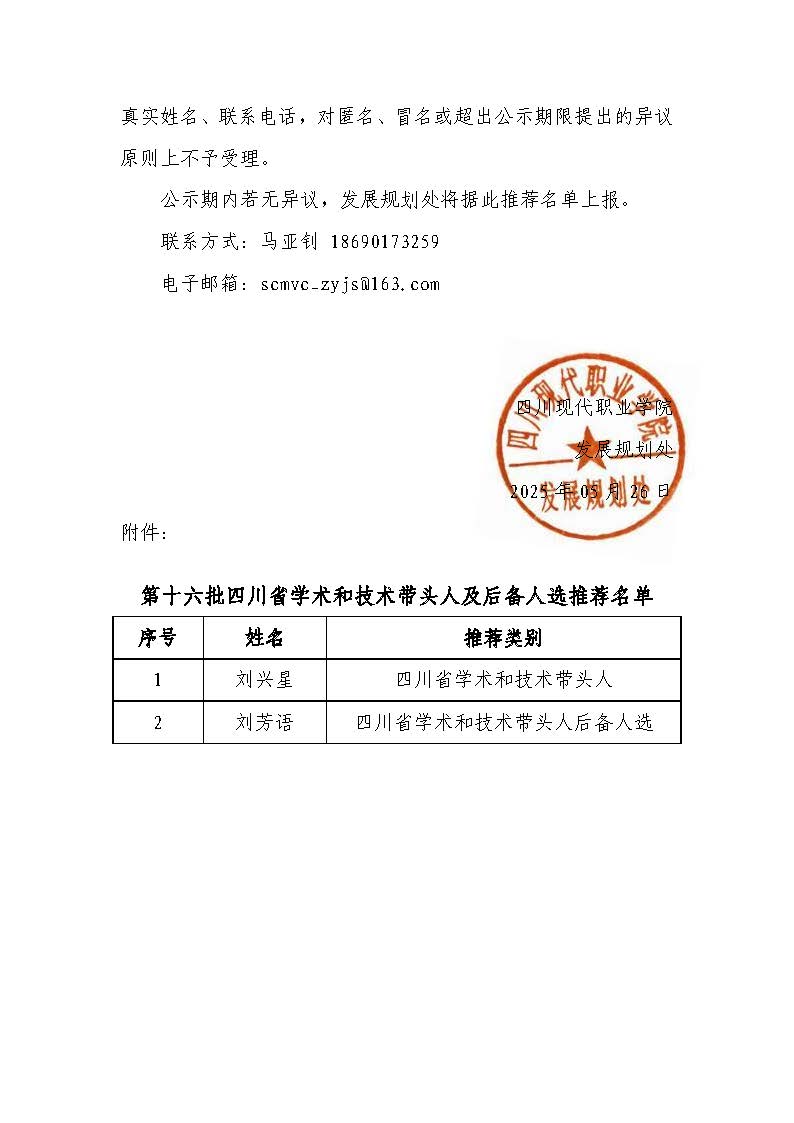 学术技术带头人学校公示文件_页面_2.jpg