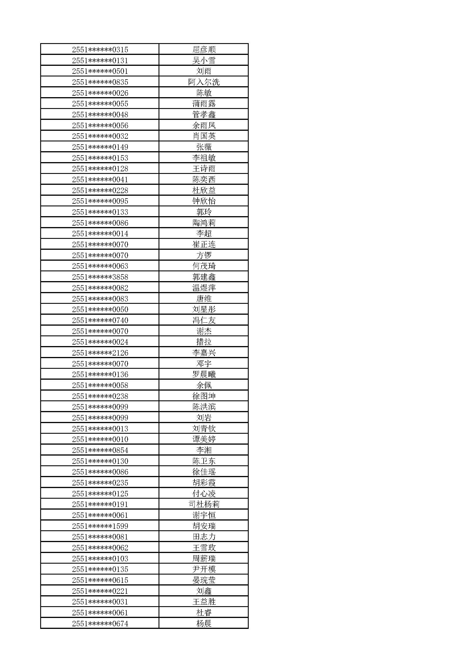 附件:2025级新生拟放弃入学资格名单_页面_10.jpg 附件:2025级新生拟放弃入学资格名单_页面_10.jpg
