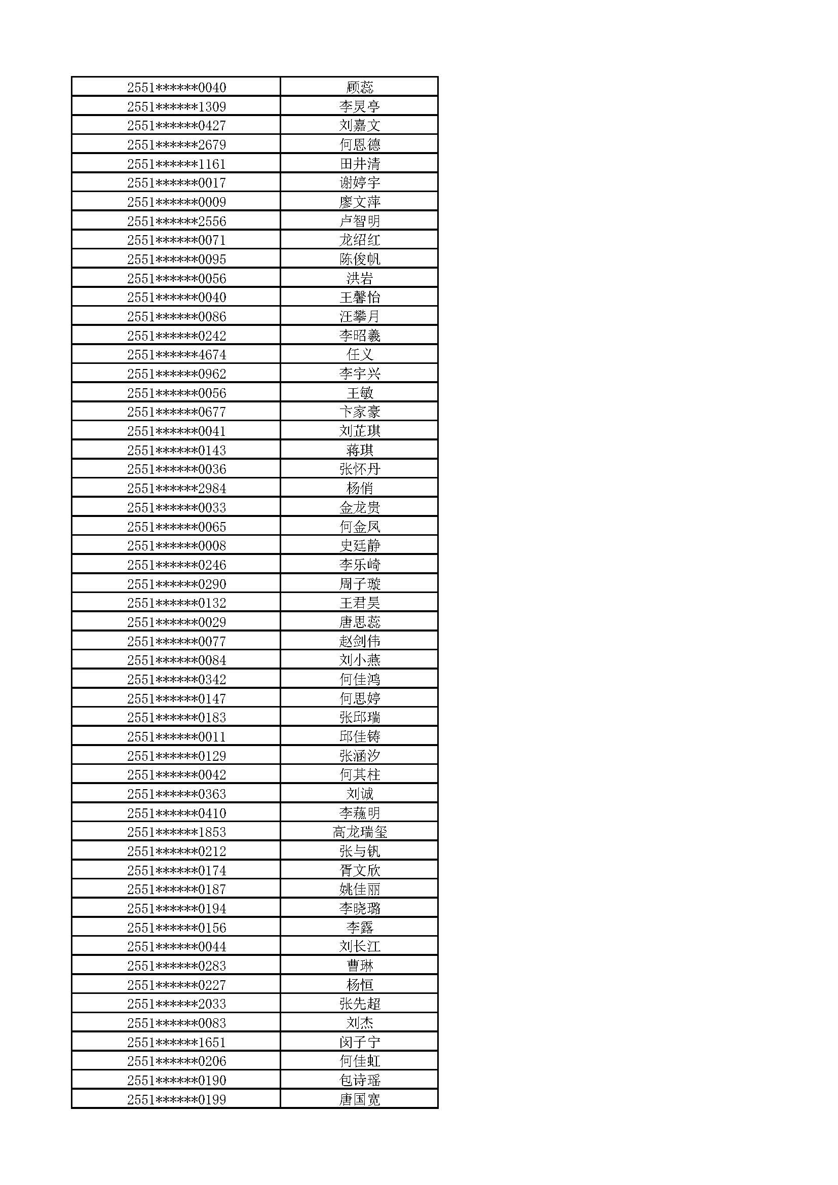 附件:2025级新生拟放弃入学资格名单_页面_17.jpg 附件:2025级新生拟放弃入学资格名单_页面_17.jpg