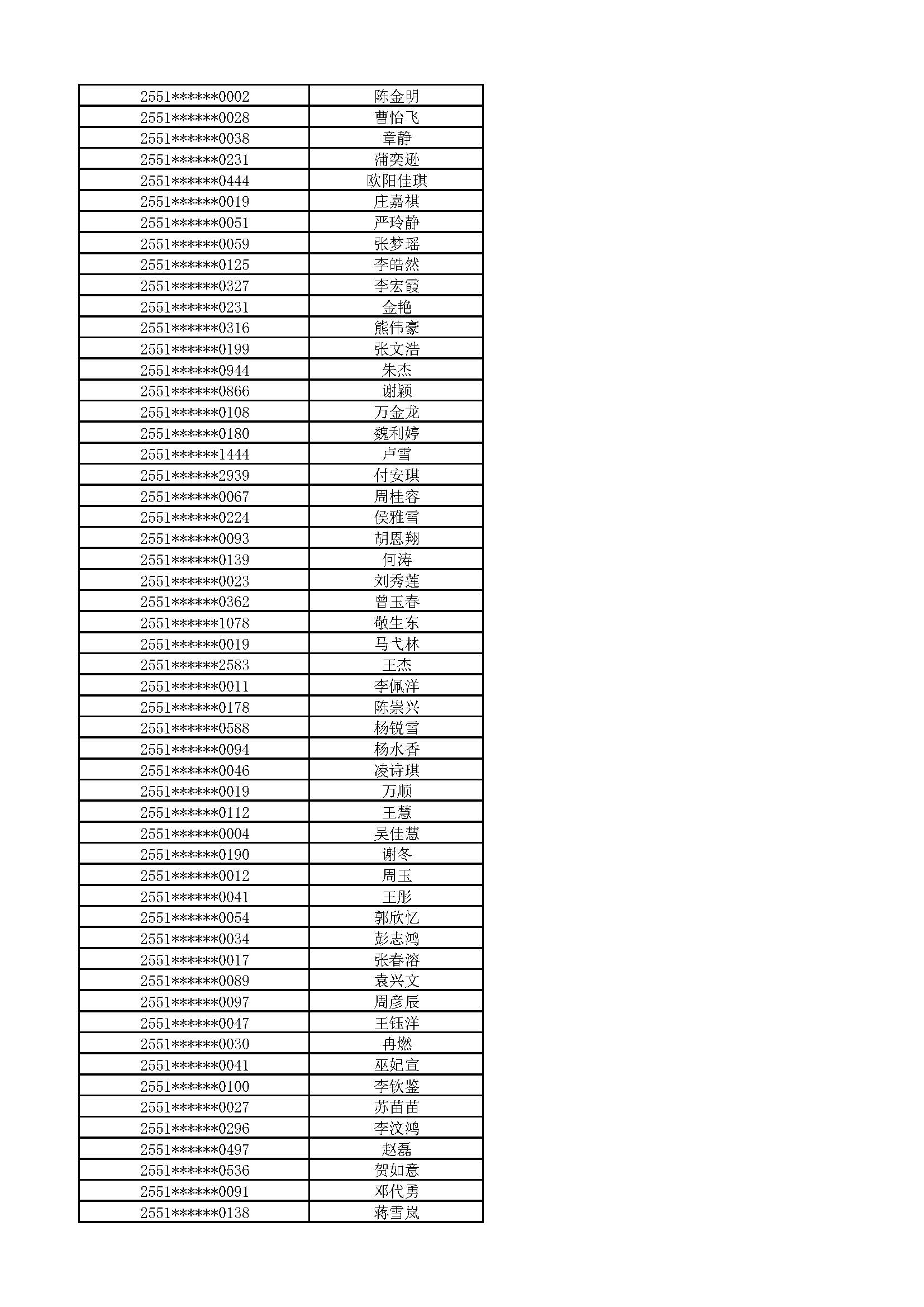 附件:2025级新生拟放弃入学资格名单_页面_18.jpg 附件:2025级新生拟放弃入学资格名单_页面_18.jpg